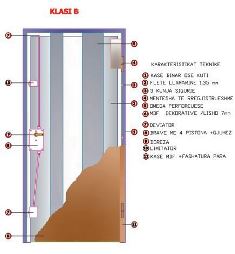 Katalog EMSH