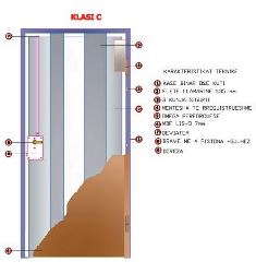 Katalog EMSH