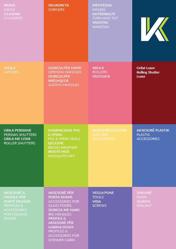 Katalog K-AKS