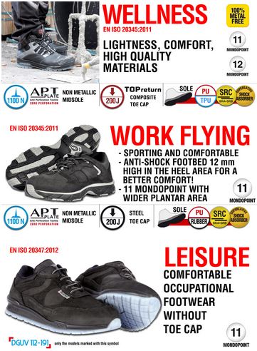 Katalog SAFETY ALBANIA SHPK