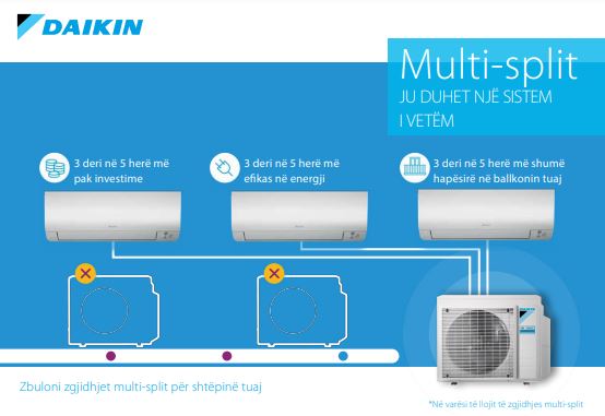Katalog Daikin Smart Clima