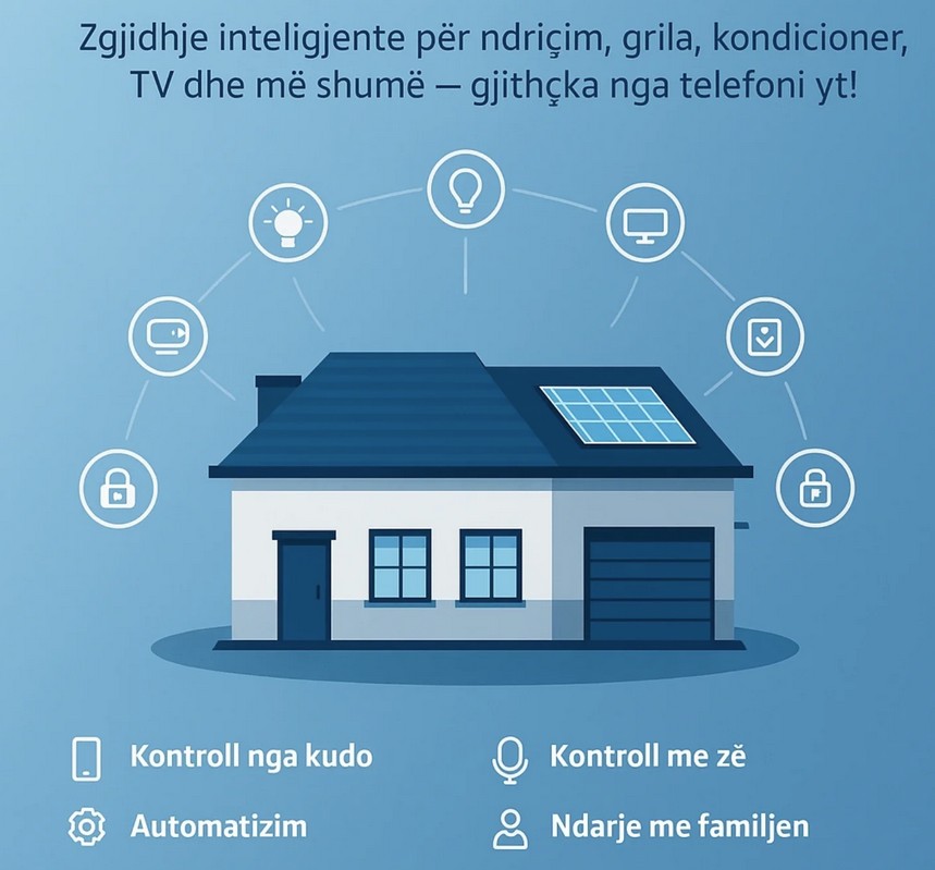 AION Home, Aion Albania