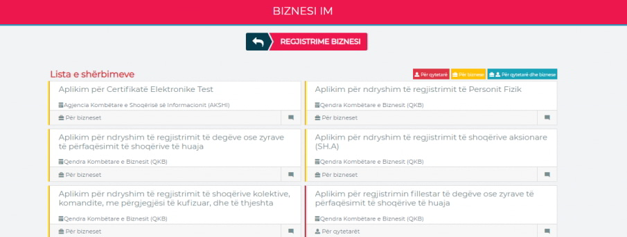 Regjistrimi i Bizneseve, Si te regjistroj biznesin e ri, Konsulence, Ndihme per regjistrim biznesi zyrem studio, konsulence, kompani, ekonomist,