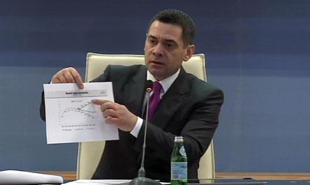 Ahmetaj: Falen 90 miliarde leke borxhe ndaj tatimeve dhe doganave