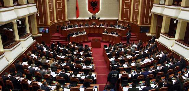 Buxheti - Bashkite qe kane marre me shume dhe me pak fonde nga buxheti i shtetit