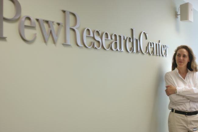 Raporti e Pew Research: 85 per qind e shqiptareve me te ardhura te uleta