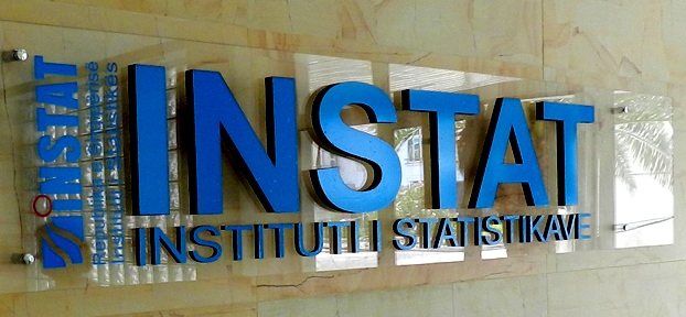 Ekonomia rritet me 2.96 perqind, INSTAT publikon treguesit