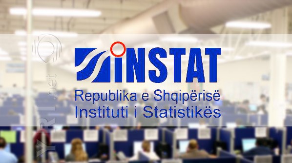 INSTAT: Bizneset deklarojne rritje te pagave dhe punesimit
