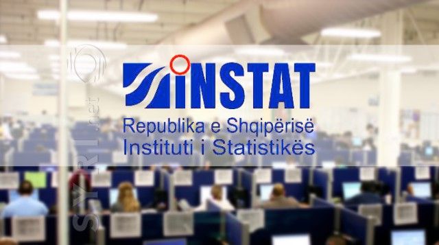 INSTAT: Shqiperia i largohet deflacionit, rriten ndjeshem cmimet e ushqimeve