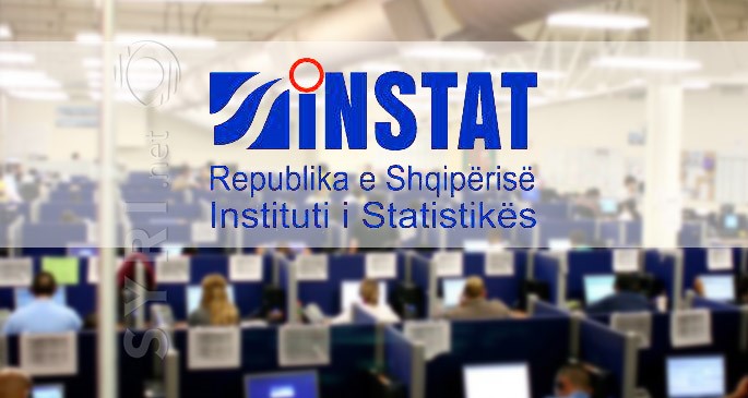 INSTAT: Rritet popullsia per here te pare pas 16 vjetesh, por plakja pershpejtohet