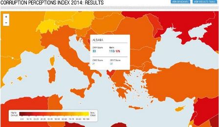 Transparency International: Shqiperia dhe Kosova me te korruptuarat ne rajon
