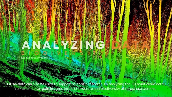 3D LiDAR Laser Scanning Technology - FOREST- Dajt, Tirane 100 Ha nga ...